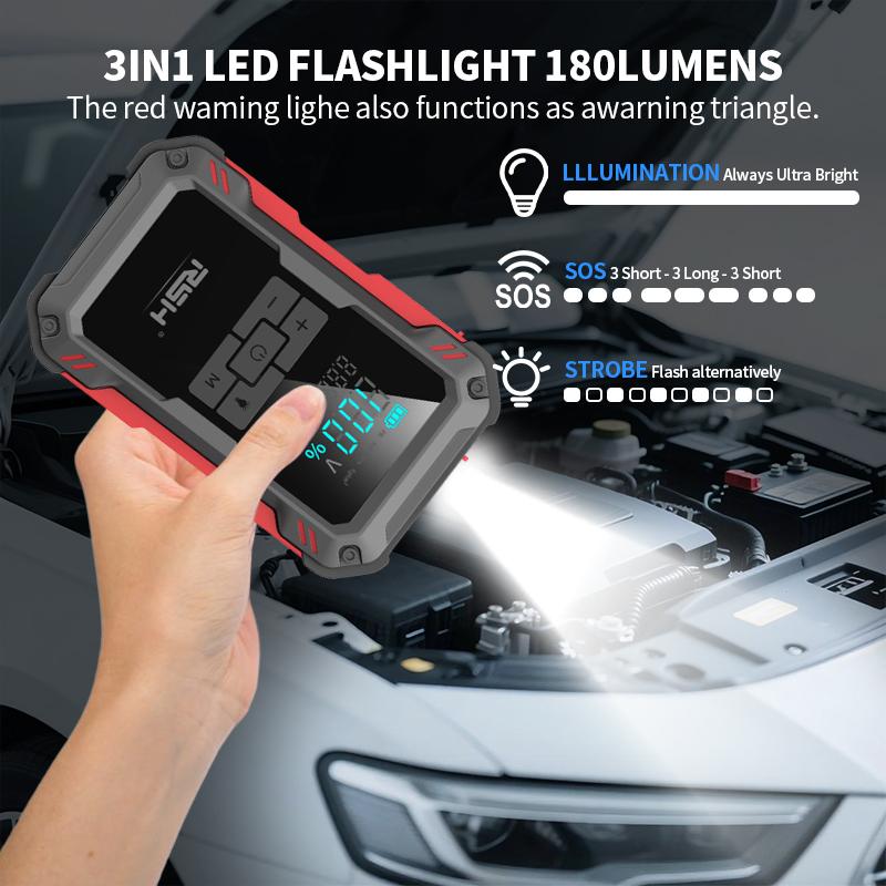 Ultra-Safe Jump Starter – Starts all 12V battery vehicles